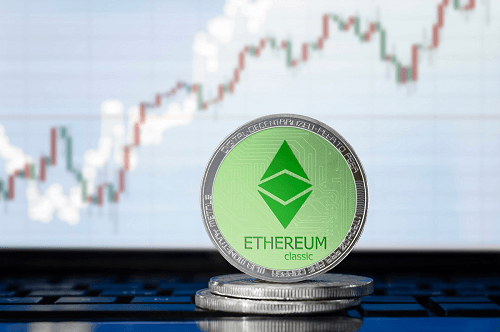 ethereum classic token symbol